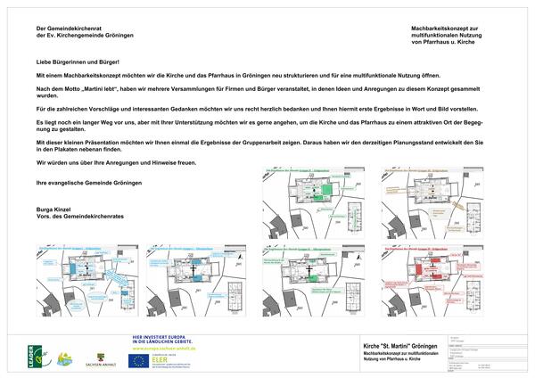 Machbarkeitsstudie St. Martini Gröningen - Einleitung
