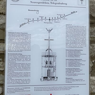 Radtour zur Telegraphenstation Neuwegersleben vom Hort der Kita &raquo;Sonnenschein&laquo;